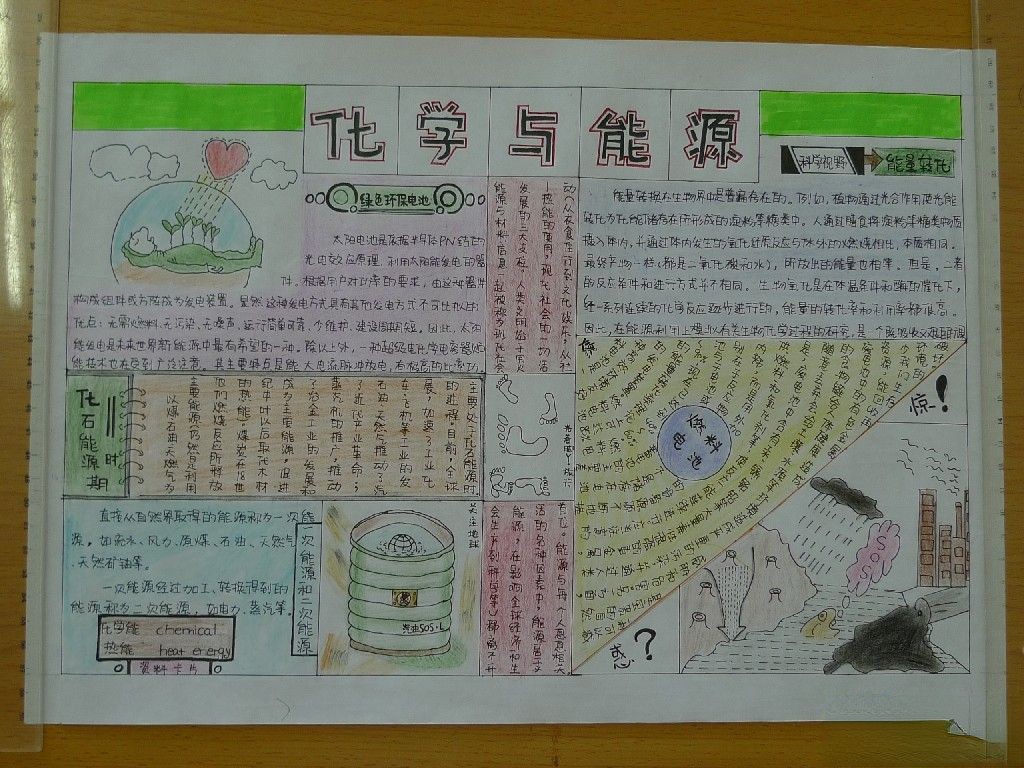 化学手抄报图片