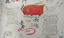 建党98周年手抄报，青春心向党