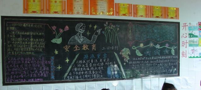 游泳安全黑板报版面设计图