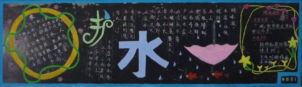 爱护水资源黑板报图片