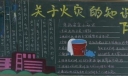 关于火灾的知识与防控黑板报