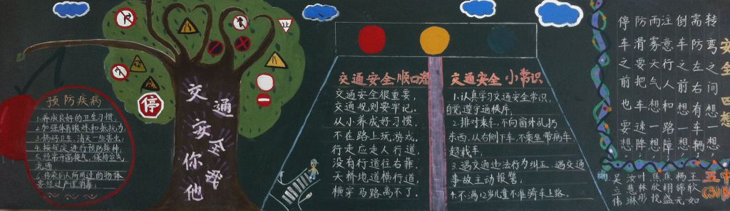交通安全你我他黑板报