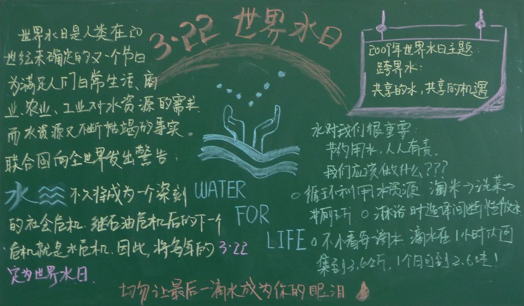 3.22世界水日黑板报大全