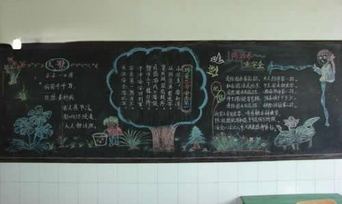 防溺水重安全黑板报 防溺水重安全黑板报