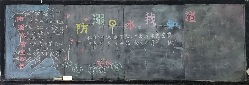 防溺水我知道手抄报，防溺水安全知识