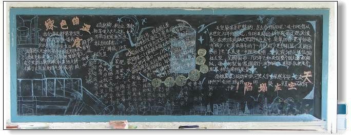 绿色环保主题黑板报作品精选