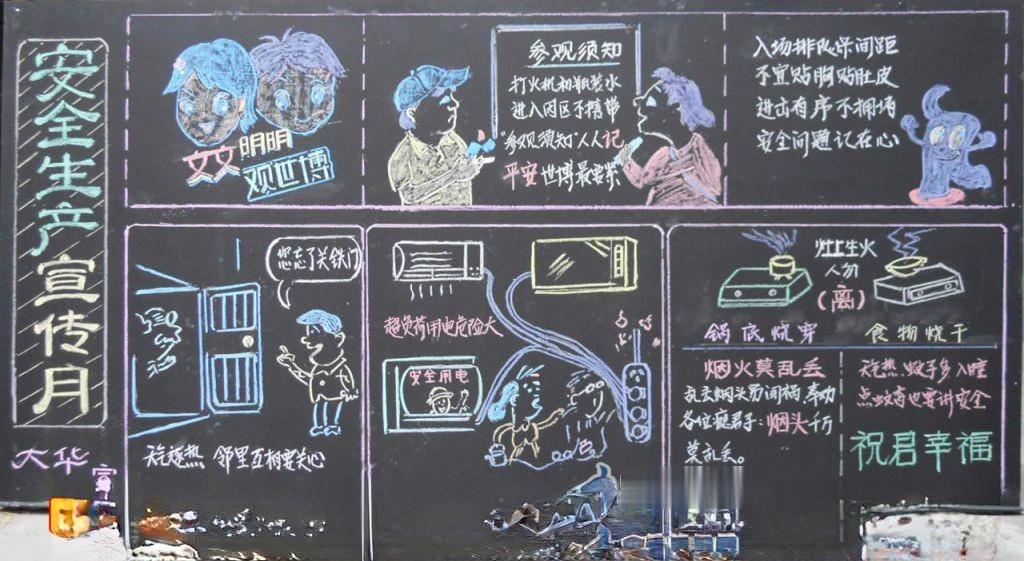 安全生产年黑板报