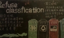 垃圾分类黑板报图片，Refuse classfication