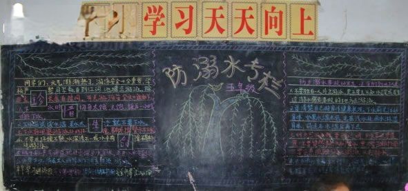 防溺水专栏宣传黑板报