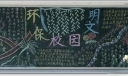 绿色环保主题黑板报作品精选