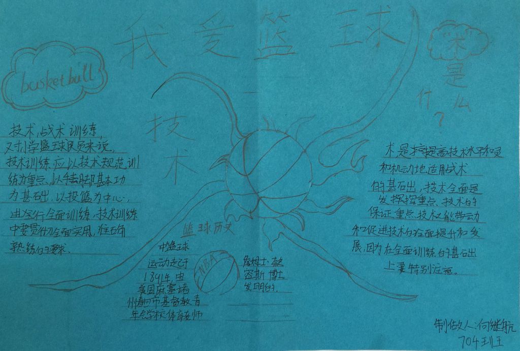 我爱篮球手抄报图片