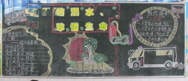 预防溺水珍惜生命板报作品