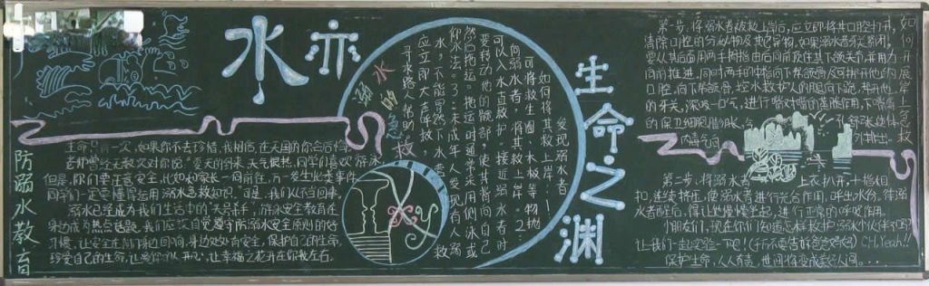 防溺水教育板报-水亦生命之渊