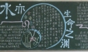 防溺水教育板报-水亦生命之渊