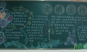 文明出行黑板报版面设计图