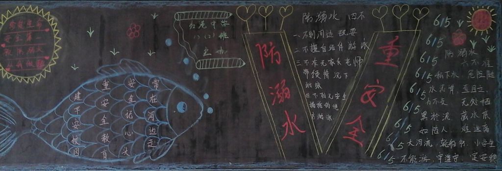 预防溺水学自救黑板报大全