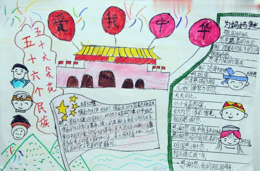 关于爱我中华的手抄报