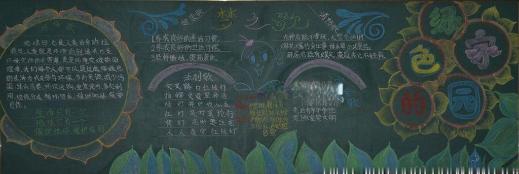 食品安全与健康黑板报