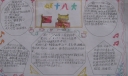 关于十八大的手抄报