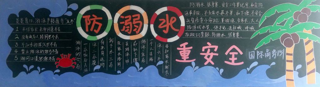 大学生防溺水重安全黑板报