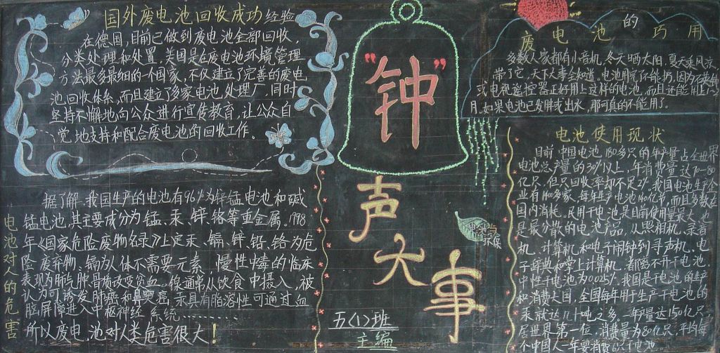环保黑板报图片：钟声大事