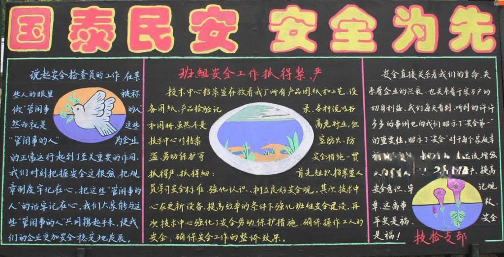 技检支部黑板报：国泰民安安全为先