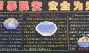 技检支部黑板报：国泰民安安全为先