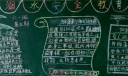 珍惜生命防范溺水黑板报图片