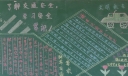 了解交通安全学习安全常识黑板报