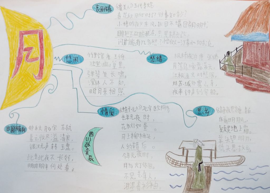 诗中月月中情手抄报
