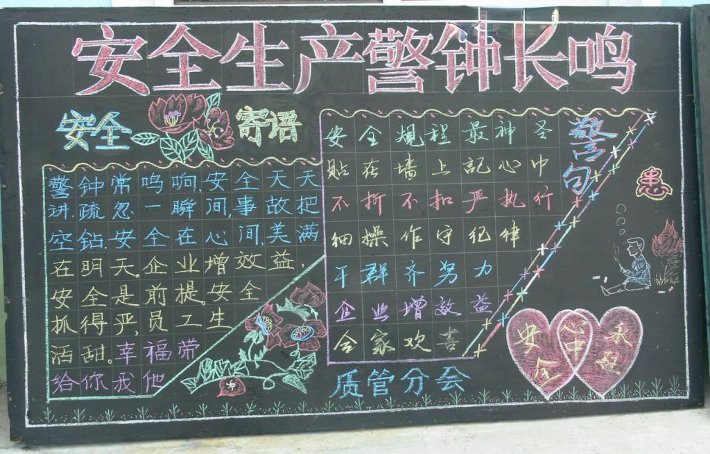 安全生产警钟长鸣黑板报