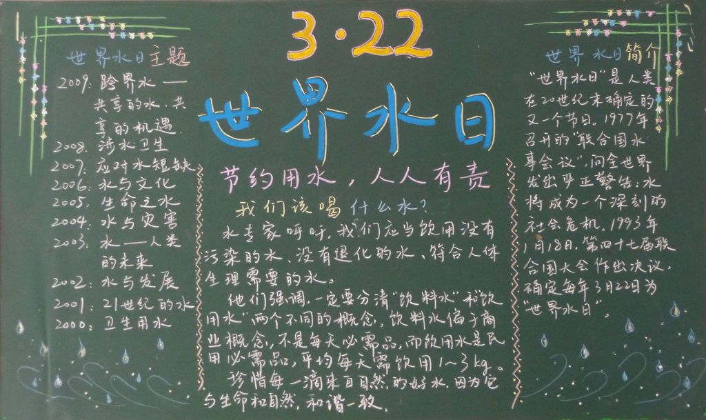 2022世界节水日黑板报