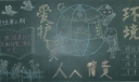 一年级爱护环境黑板报