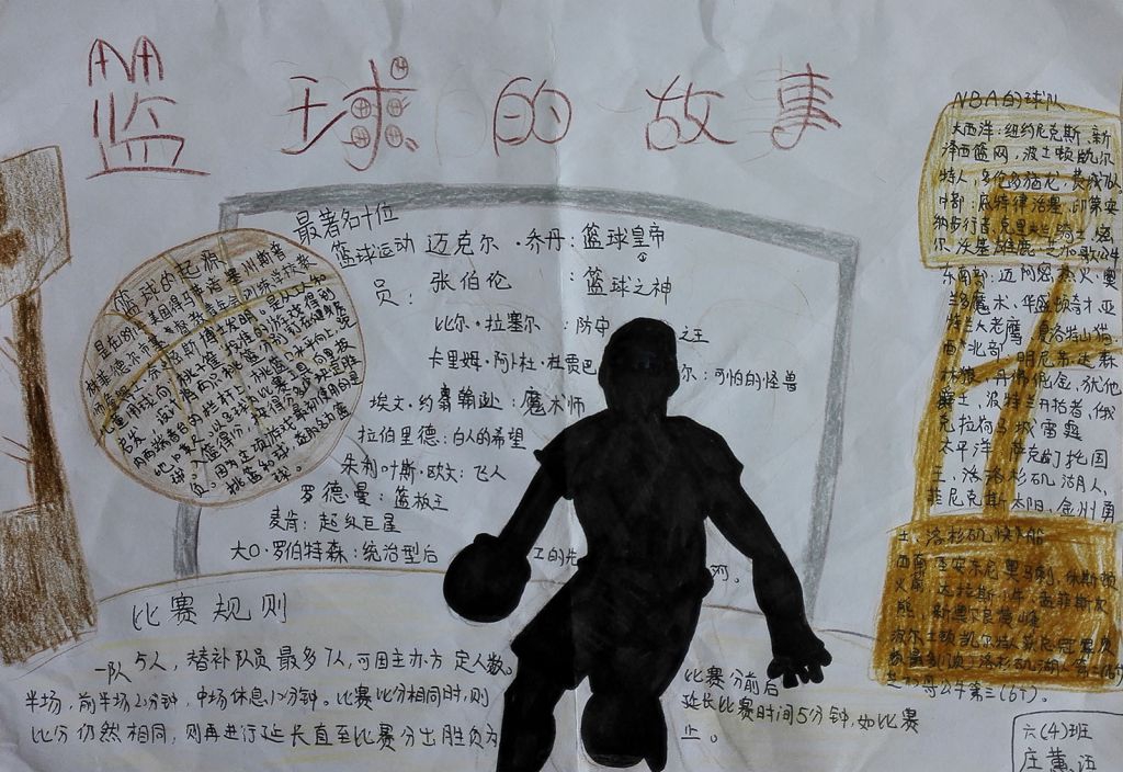 篮球的故事手抄报 篮球的故事手抄报
