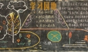 美丽广西清洁乡村黑板报图片展