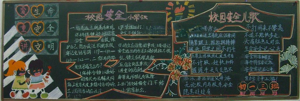 高中安全板报图片