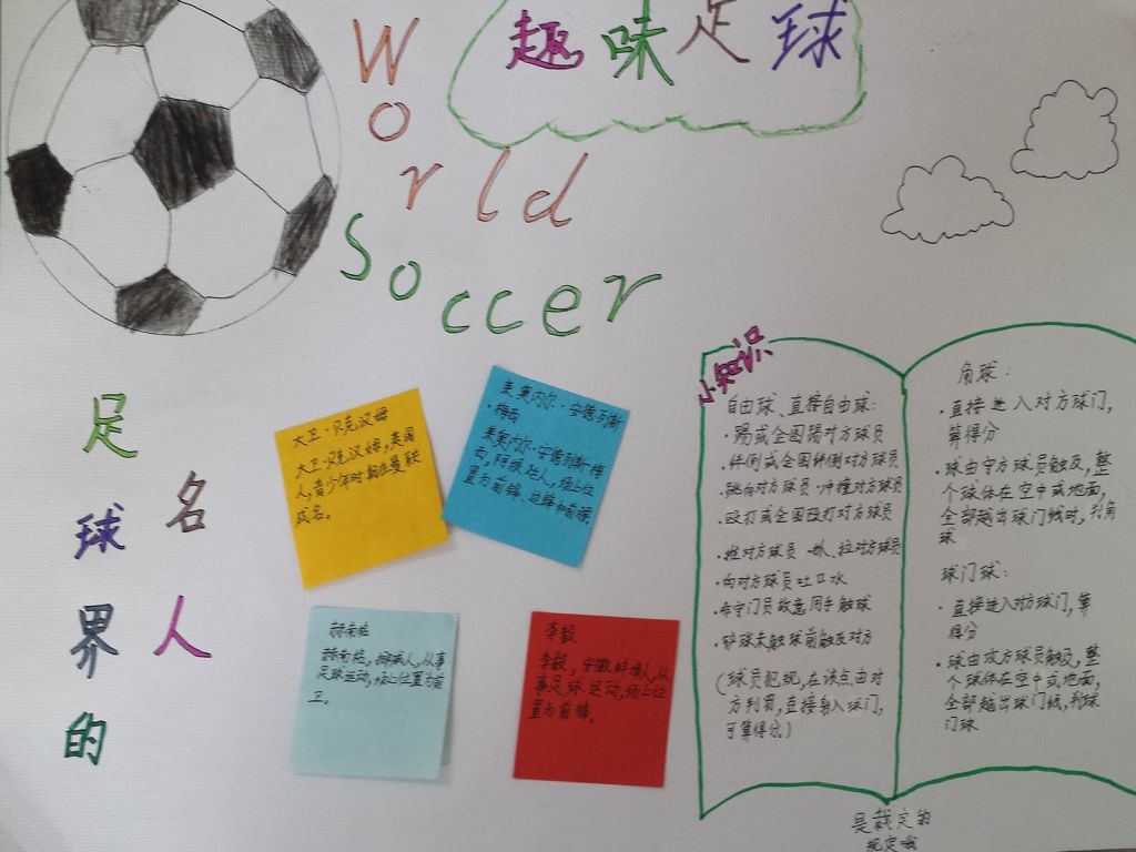 快乐足球手抄报图片展