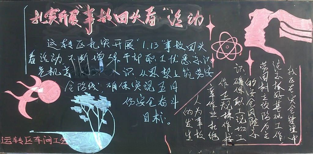 煤矿标准化黑板报图片 煤矿标准化黑板报图片