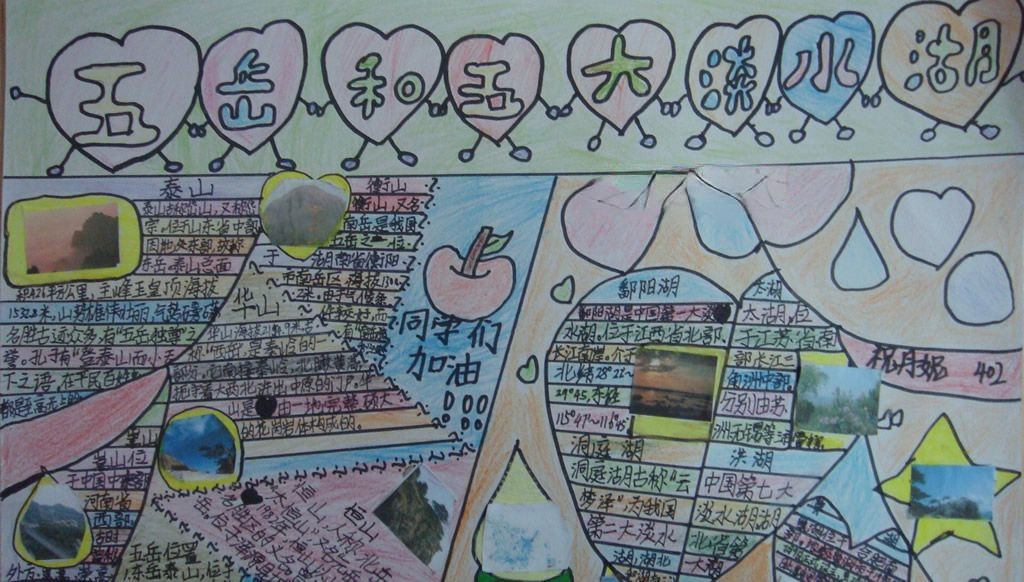 祖国美丽风光手抄报