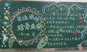 关注消防珍爱生命黑板报