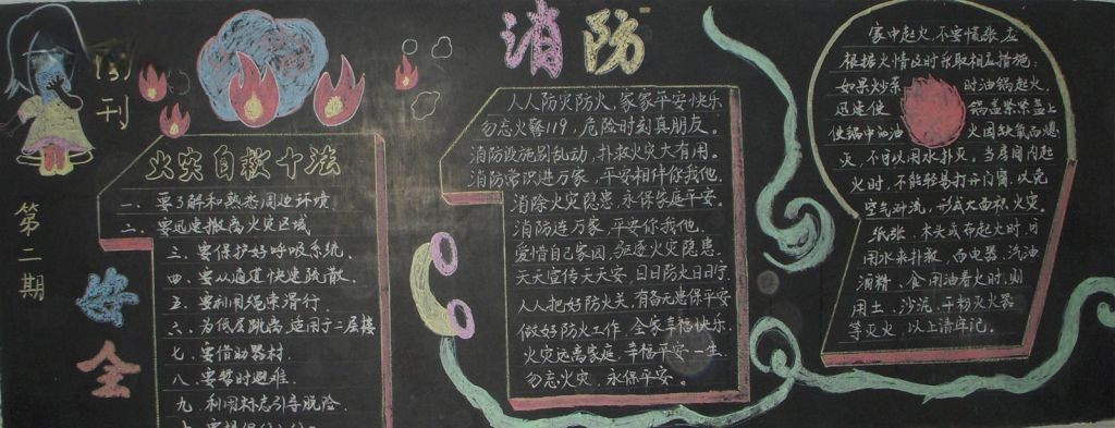 安全逃生黑板报图片