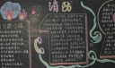 安全逃生黑板报图片