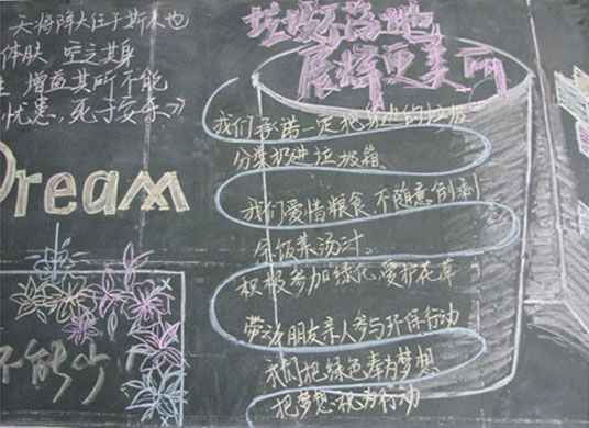 垃圾不落地黑板报图片