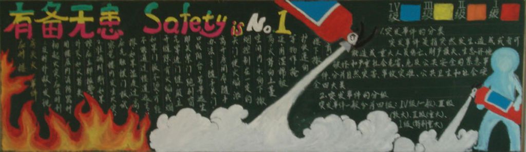 安全意识黑板报图片大全