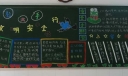 文明安全行黑板报图片