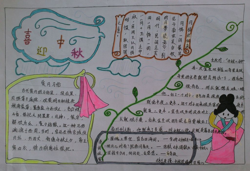 中秋节庆团圆手抄报图片展