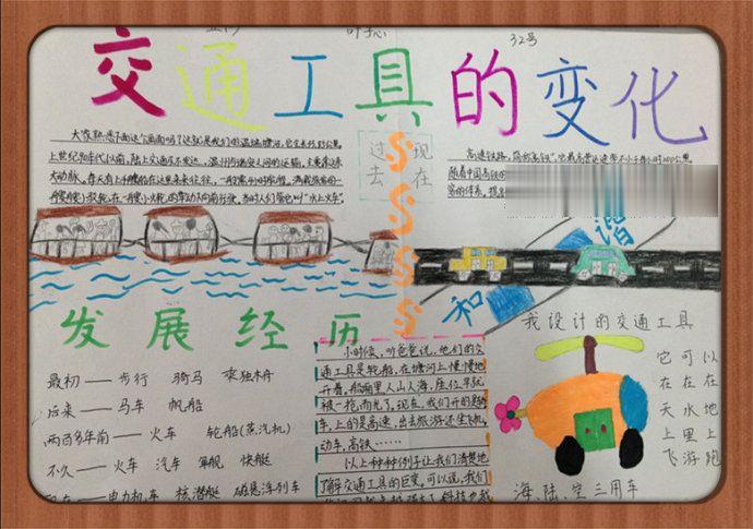 祖国在昨天手抄报大全