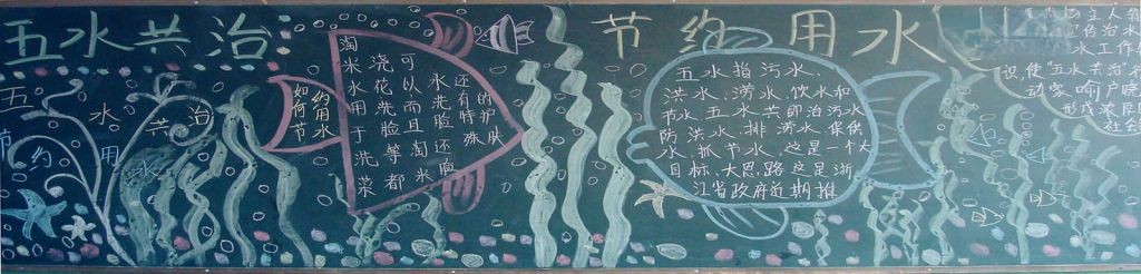 五水共治黑板报图片