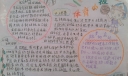 校运会手抄报图片