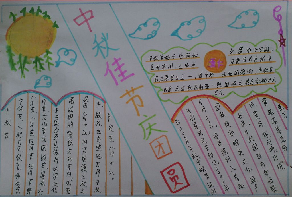 中秋节庆团圆手抄报图片展